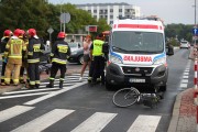 Do wypadku doszło na ulicy Okulickiego. Poszkodowane są dwie rowerzystki.