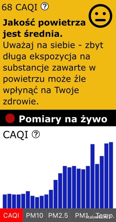 Od kilku dni otrzymujemy od mieszkańców Stalowej Woli telefony, gdzie zbulwersowani mówią o stanie jakości powietrza w mieście i brunatnych wyziewach od strony strefy gospodarczej.