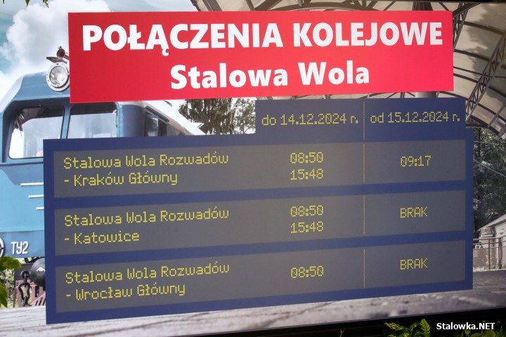 15 grudnia wchodzi w życie nowy rozkład jazdy PKP. Niestety nie jest on korzystny dla powiatów: stalowowolskiego i niżańskiego, o czym mówił poseł Rafał Weber (PiS), podsumowując rok rządów premiera Donalda Tuska.