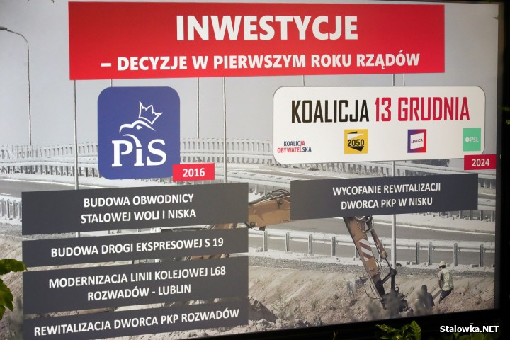 15 grudnia wchodzi w życie nowy rozkład jazdy PKP. Niestety nie jest on korzystny dla powiatów: stalowowolskiego i niżańskiego, o czym mówił poseł Rafał Weber (PiS), podsumowując rok rządów premiera Donalda Tuska.