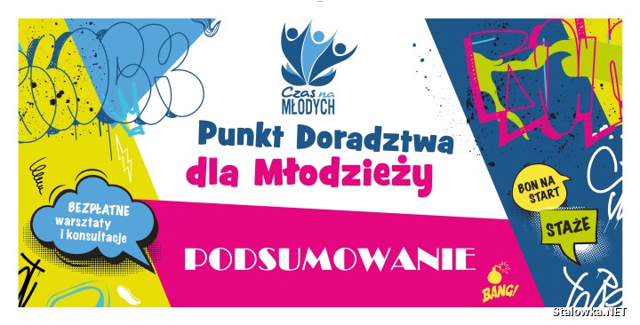 Podsumowanie projektu pilotażowego pn. Czas na Młodych - Wchodzę w to!