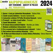 Spacer z Lusią po żydowskim Rozwadowie najlepszą grą terenową na Podkarpaciu.