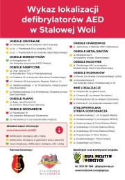 Ratuj życie z AED - kluczowa rola defibrylatorów w nagłym zatrzymaniu krążenia.