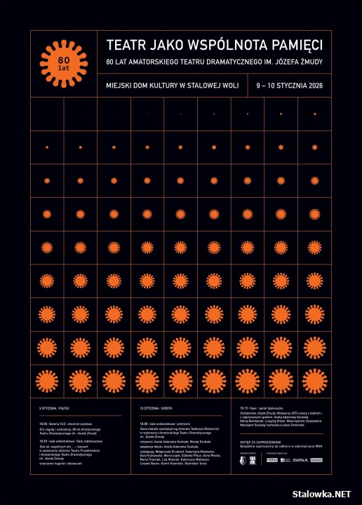 Jubileusz 80-lecia działalności Amatorskiego Teatru Dramatycznego im. Józefa Żmudy.