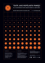 Jubileusz 80-lecia działalności Amatorskiego Teatru Dramatycznego im. Józefa Żmudy.