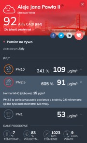 Fatalna jakość powietrza w Stalowej Woli, co obrazują czujniki Airly.