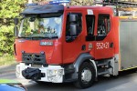 Zdarzenie drogowe z udziałem samochodu i motocykla na terenie strefy przemysłowej.