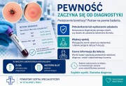 W Medycznym Laboratorium Diagnostycznym Powiatowego Szpitala Specjalistycznego w Stalowej Woli pacjent może wykonać je zarówno na podstawie skierowania, jak i odpłatnie.